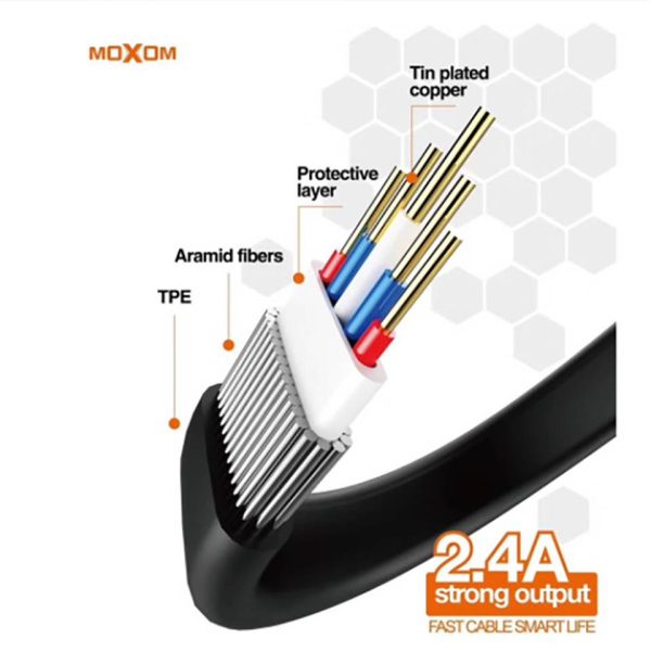 کابل شارژ USB به TYPE-C موکسوم مدل MX_CB04 - Image 3